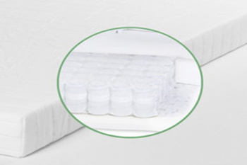 Premium pocket mattress 80X200X18