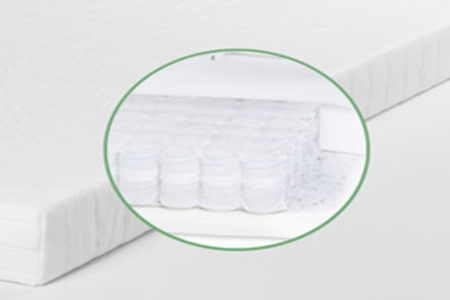 Materasso a molle Standard 160X200X18